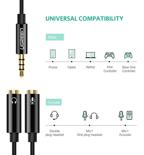 Imagen 2 de 7 de Cable Audio Splitter Ugreen 3.5mm 4 Polos Macho A Hembra .2m