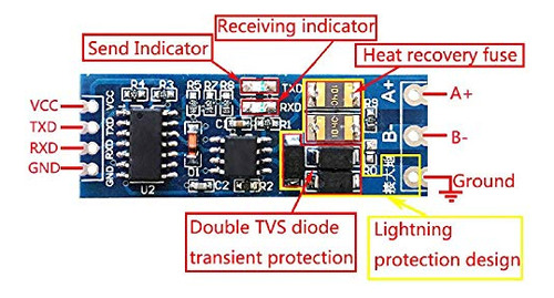 Módulo Comidox Ttl A Rs485, 485 A Serial Hart Level Mu, 2 Un