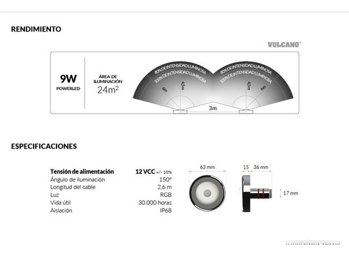 Imagen 5 de 5 de Luz Pileta Rgb Vulcano Powerled 9w