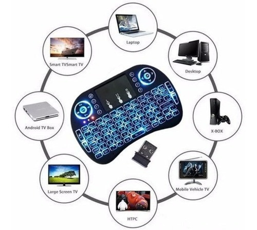 Mini Controle Led Teclado Sem Fio Smart Tv Box Netflix Cor D Preto