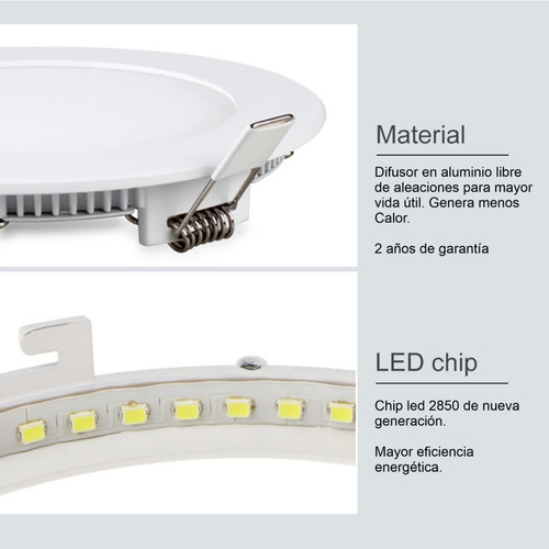 Imagen 3 de 6 de Panel Led 12w Incrustar Con Difusor 100% Aluminio X 5 Unid