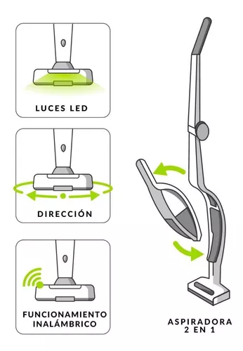 Aspiradoras Verticales Inalambricas