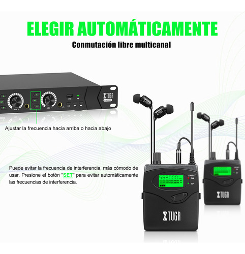 Xtuga Sistema De Monitoreo Inalambrico 2 Canal 2 Receptores