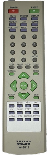 Controle Dvd Proview Dvp-203 800 801 815 - Rc-206 8011