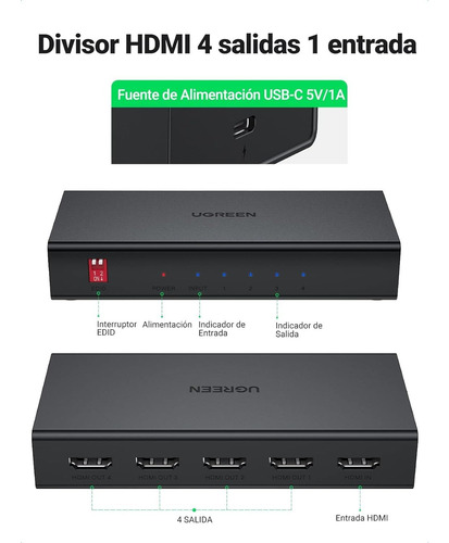 Splitter Hdmi 1x4 Ugreen 4k 60hz Edid Hdcp 2.2 Cm570 - 90514