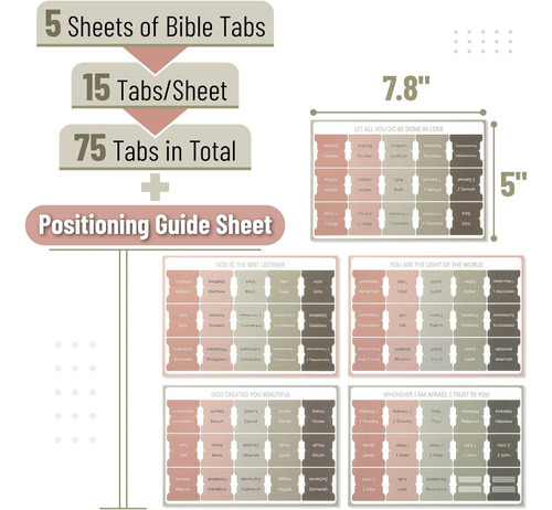 Adhesivos Laminados Para La Biblia Con Letras Grandes, Fácil