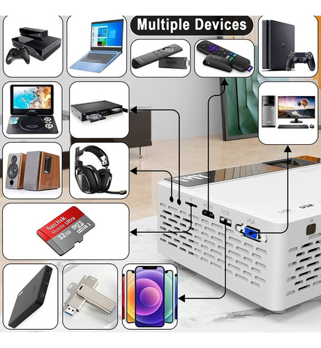Imagen 3 de 9 de Proyector Vídeo Alto Brillo 8500 Lúmens Nativa 1080p Full Hd