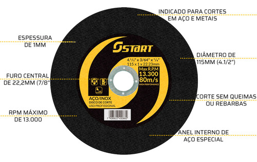 Disco De Corte Fino Inox 4.1/2 X 1,0 Esmerilhadeira 50 Pçs