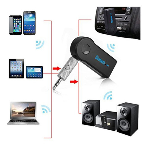Imagen 2 de 6 de Adaptador Bluetooth Bt310 Manos Libres 3.5mm