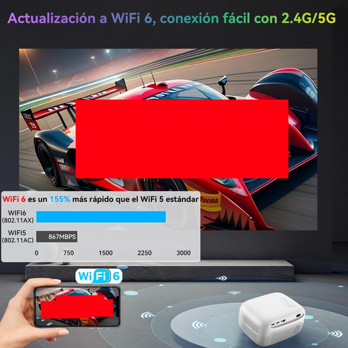 Mini Proyector Portátil 4k, Enfoque Automático Y Corrección