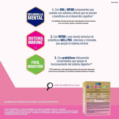 Fórmula Infantil Enfamil 2 X1650 Gr. Box Pro Mental
