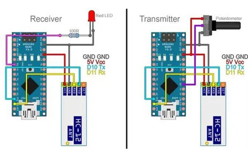 Por 2und Modulo Transceptor Rf Hc Si4438 1000m 433mhz Reempl