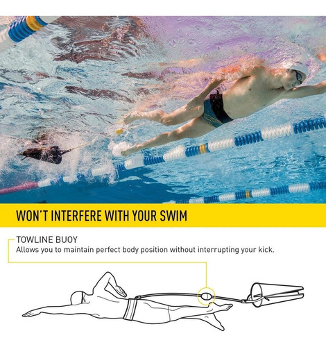 Finis Drag  Fly Ajustable Swim Resistencia Chute