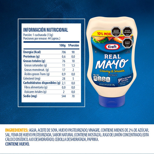 Imagen 4 de 4 de Mayonesa Kraft Squeeze 578g