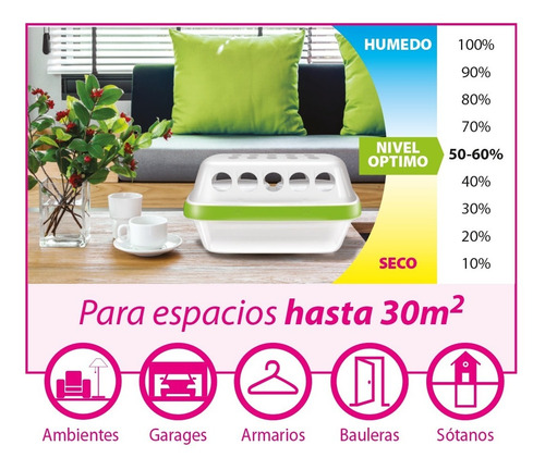 Aire Pur® Antihumedad Repuesto Titan - Ideal Hasta 30m2