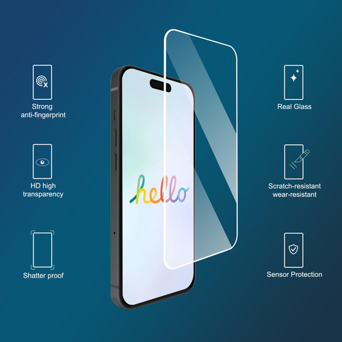 Protector De Pantalla Camara Para iPhone 15 Pro Max 3 Piezas