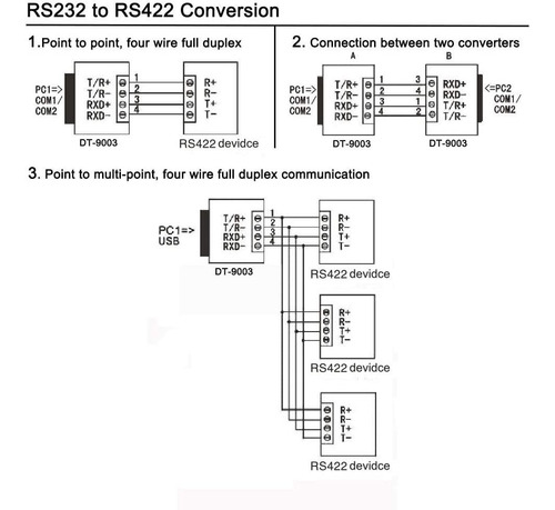 Adaptador Convertidor De Datos Dtech Rs232 A Rs485 / Rs422