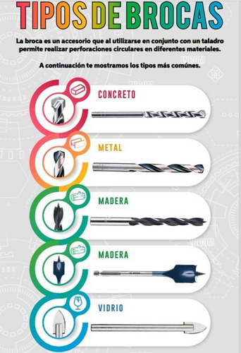 5 Brocas Hss Pointteq Para Metal 15/32´´ Bosch 2608577342