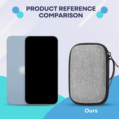 Organizador De Viaje Electrónico Estuche De Viaje Premium 3