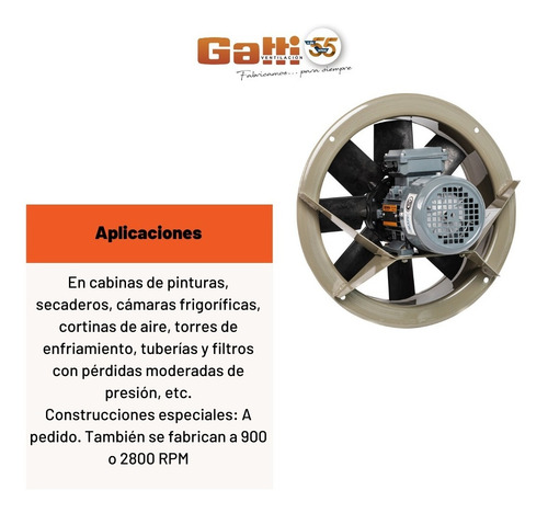 Imagen 5 de 10 de Extractor De Aire Axial Industrial 45 Cm P/ Pared Gatti Ventilación