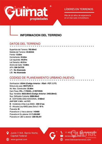 Imagen 3 de 10 de Gran Esquina! Hipolito Yrigoyen Y Catamarca -lideres En Terrenos