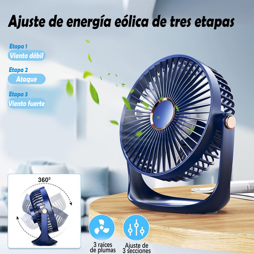 Ventilador De Escritorio Recargable Con Luz Nocturna Usb 16 Cm Azul