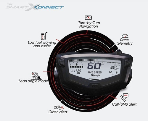 Imagen 2 de 11 de Tvs Rtr 200 Fi Abs 0km