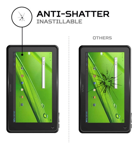 Protector Mica Pantalla Para Odys Neo X7