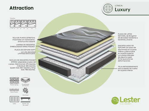Colchón Lester King Size Hybrid Luxury - Attraction - King Color Waterfall Black