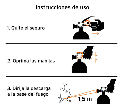 Caja Con 2 Extintor Portátil Recargable 0.5 Kg, Polvo Tipo A