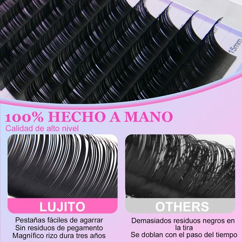 Lujito Blister Extensiones De Pestañas 0.07mm Mink Salón De Belleza Curvatura C/d