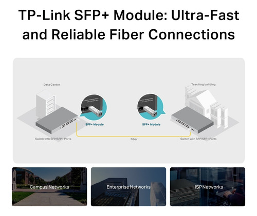 Tp-link Sm5110-lr Transceiver Monomodo 10gb Sfp+ Lc 10km