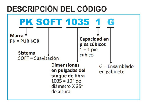 Filtro Suavizador Ensamblado En Gabinete De 1 Ft3 Automatico