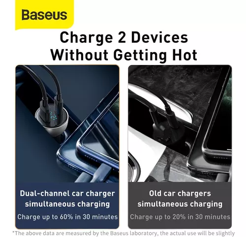 Baseus Cargador Para Auto Usb 65w