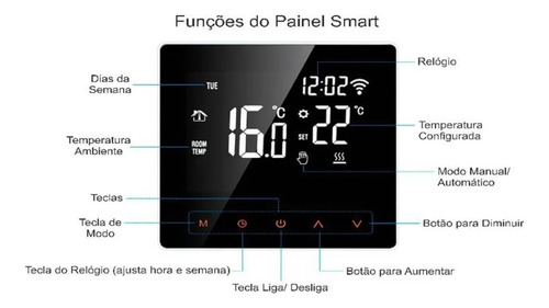 Sauna Vapor Elétrica 15kw Comando Wifi Impercap - 380v Trif