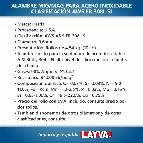 201498 Alambre Mig Para Acero Inoxidable Er 308l Si Harris