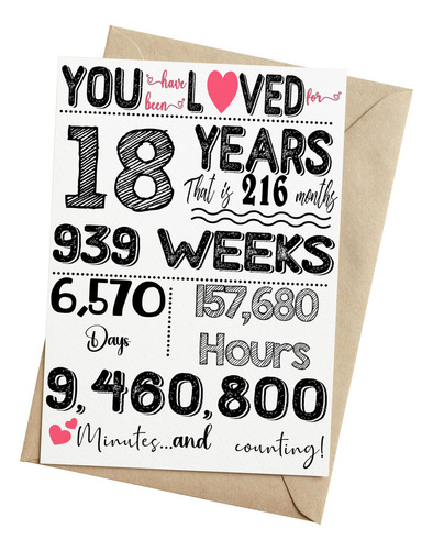 Tarjeta De Cumpleaños 18 Doblada Con Sobre Y Pegatina