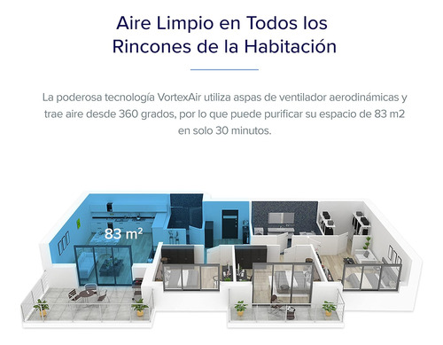 Levoit Purificador De Aire Inteligente Con App Y Alexa