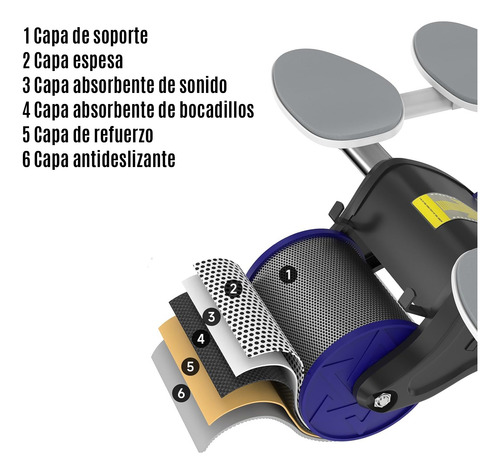 Rodillo Rueda Abdominal Rueda Para Ejercicios Abdominales