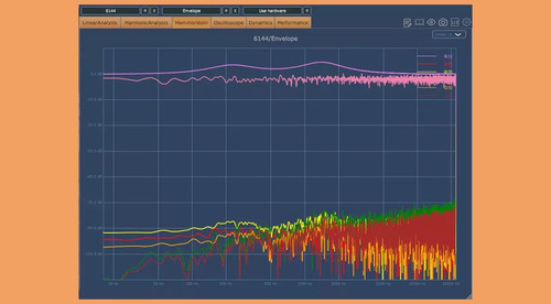 Audio Plugin Plugin Doctor 2 (Usado)