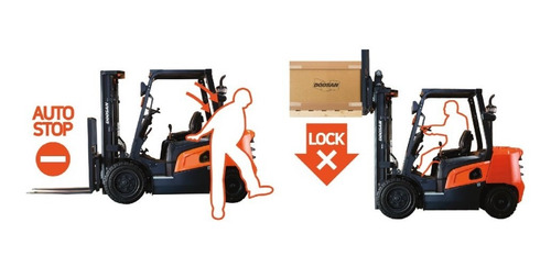 Autoelevador Doosan D25nxp, Desde