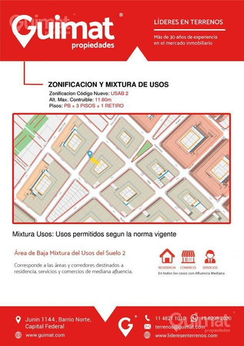 Imagen 4 de 12 de Terreno - Palermo - Lideres En Terrenos - Guimat Propiedades