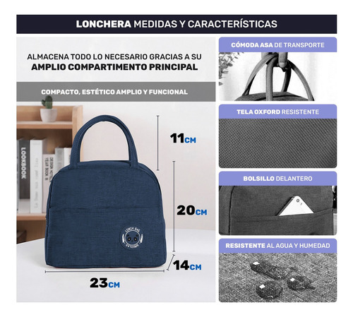 Caja De 15 Loncheras Térmicas Premium Bolsa Lunch Frío/calor Azul Oscuro Color