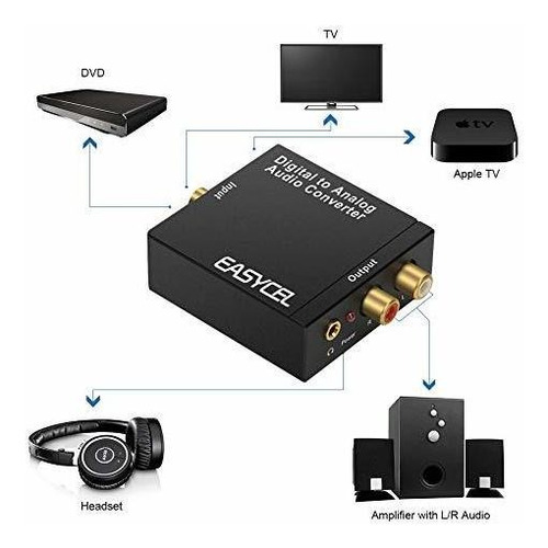 Easycel - Convertidor De Audio Digital A Analógico Dac Con
