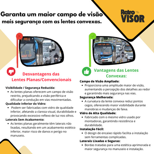 Lente Espelho Retrovisor Renegade 15/22 Convexa - Le C/ Base