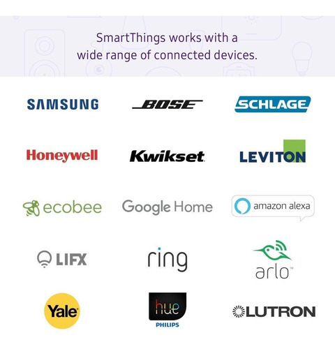 Sensor Samsung Smartthings Portas, Janelas, Temperatura