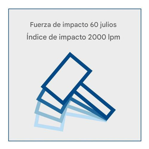 Kango Martillo Demoledor 1900w 60j + 2 Cinceles - Scheppach Azul