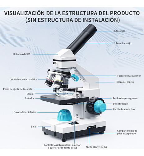 Microscopio 40x-2000x Profesional Para Laboratiorio