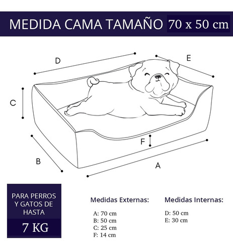 Imagen 3 de 5 de Cama Para Perro Lola Pets Toy Jean Y Corderoy Chica