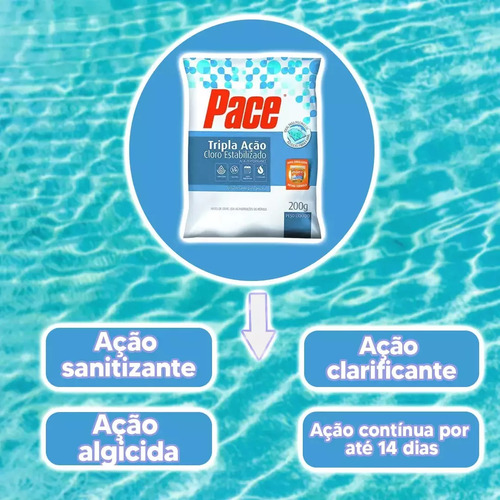 Kit 20 Pastilhas De Cloro Pace Tripla Ação 200g Tablete 3x1